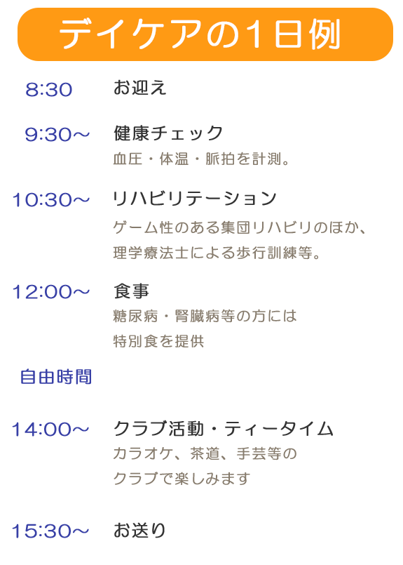 デイケアの1日例